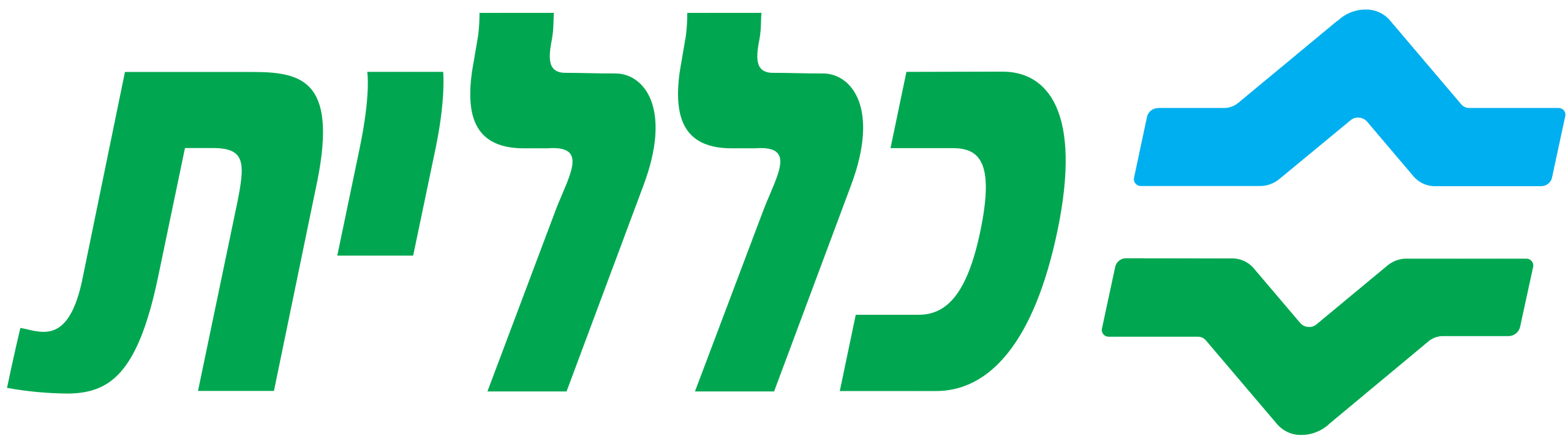  Medi 